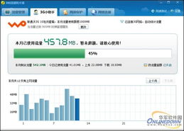 網絡安全調查 超七成上網卡用戶不知‘流量殺手’軟件，隱患浮現