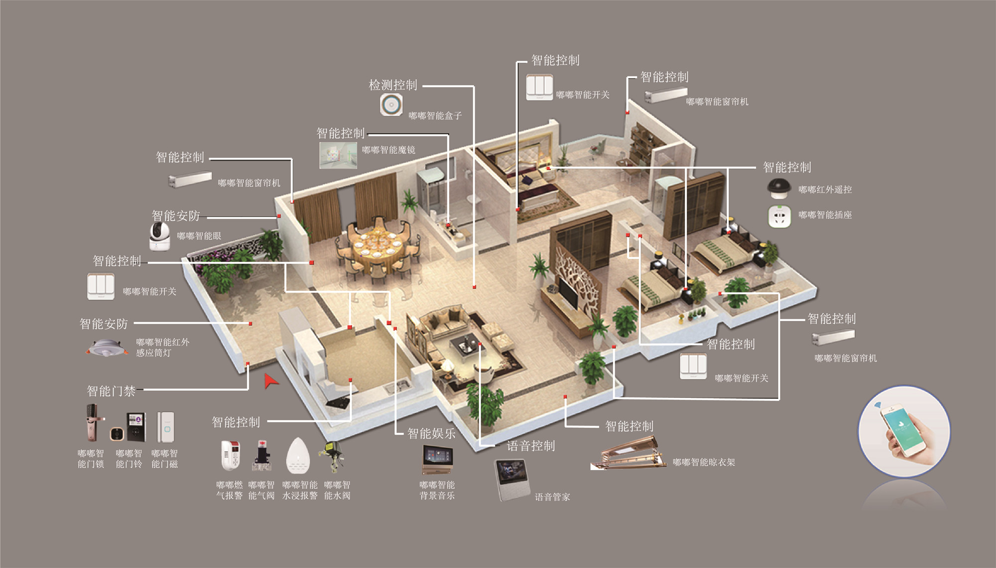 華為全屋智能授權(quán)體驗店加盟費用詳解